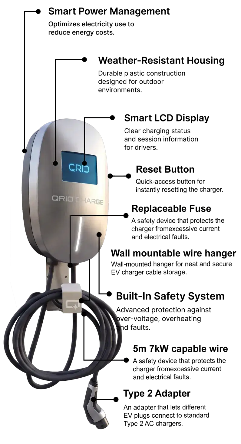 Qrio Charge features overview